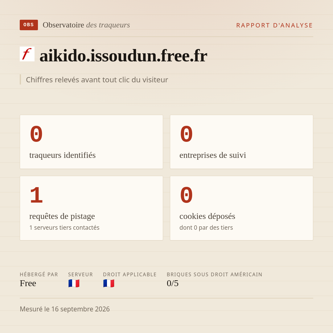 aikido.issoudun.free.fr : 0 traqueurs identifiés, 0 entreprises de suivi, 1 requêtes de pistage. Chiffres relevés avant tout clic du visiteur.