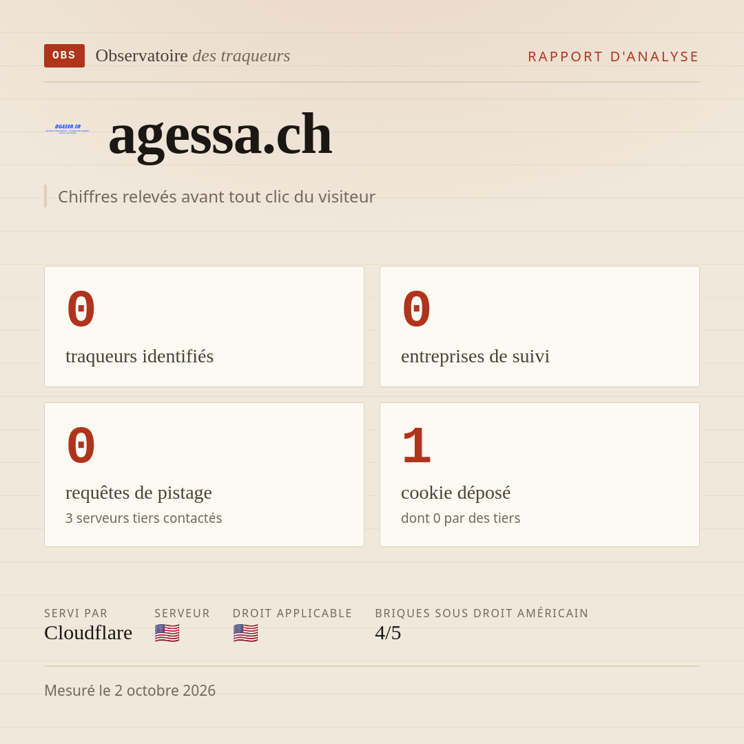 agessa.ch : 0 traqueurs identifiés, 0 entreprises de suivi, 0 requêtes de pistage. Chiffres relevés avant tout clic du visiteur.