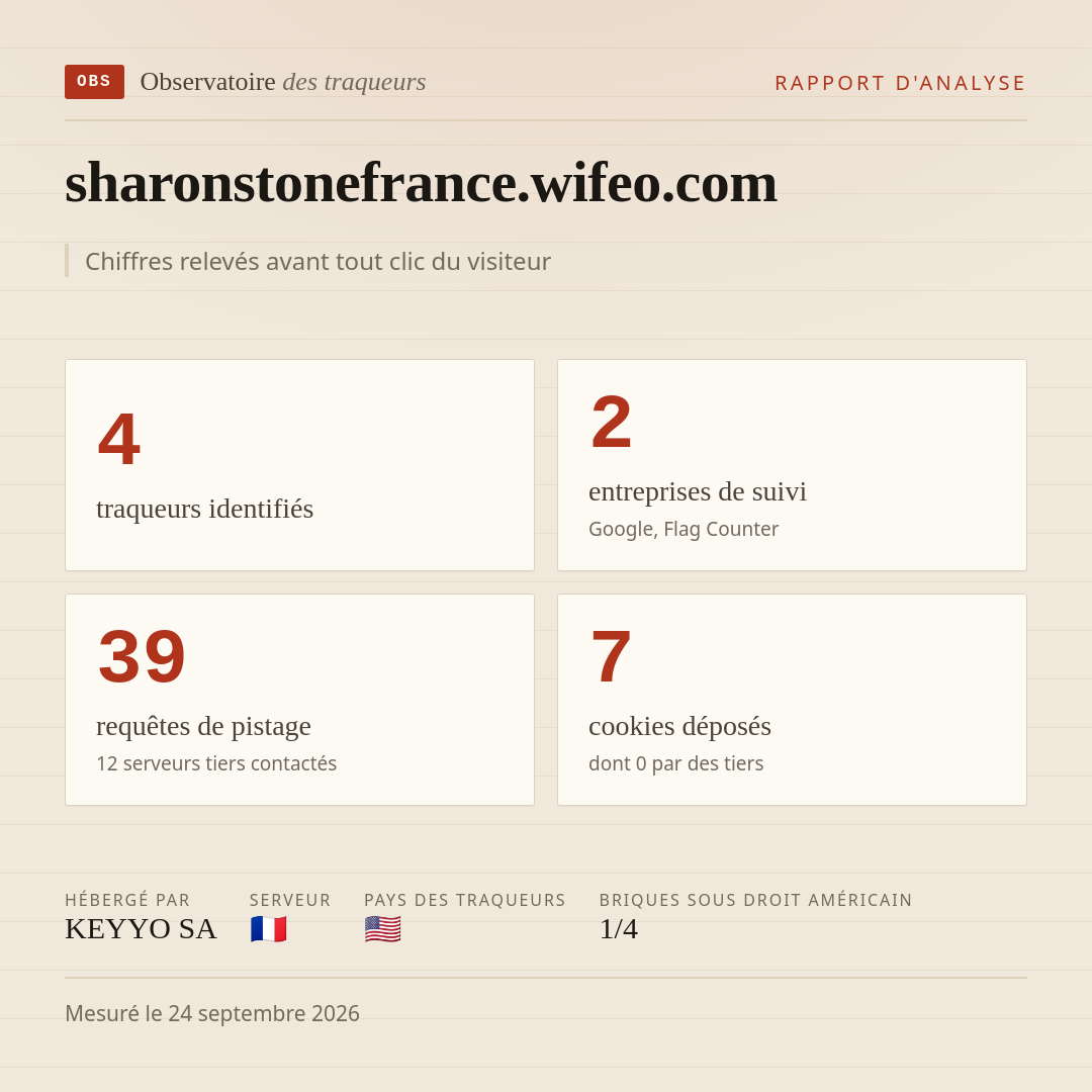 sharonstonefrance.wifeo.com : 4 traqueurs identifiés, 2 entreprises de suivi, 39 requêtes de pistage. Chiffres relevés avant tout clic du visiteur.