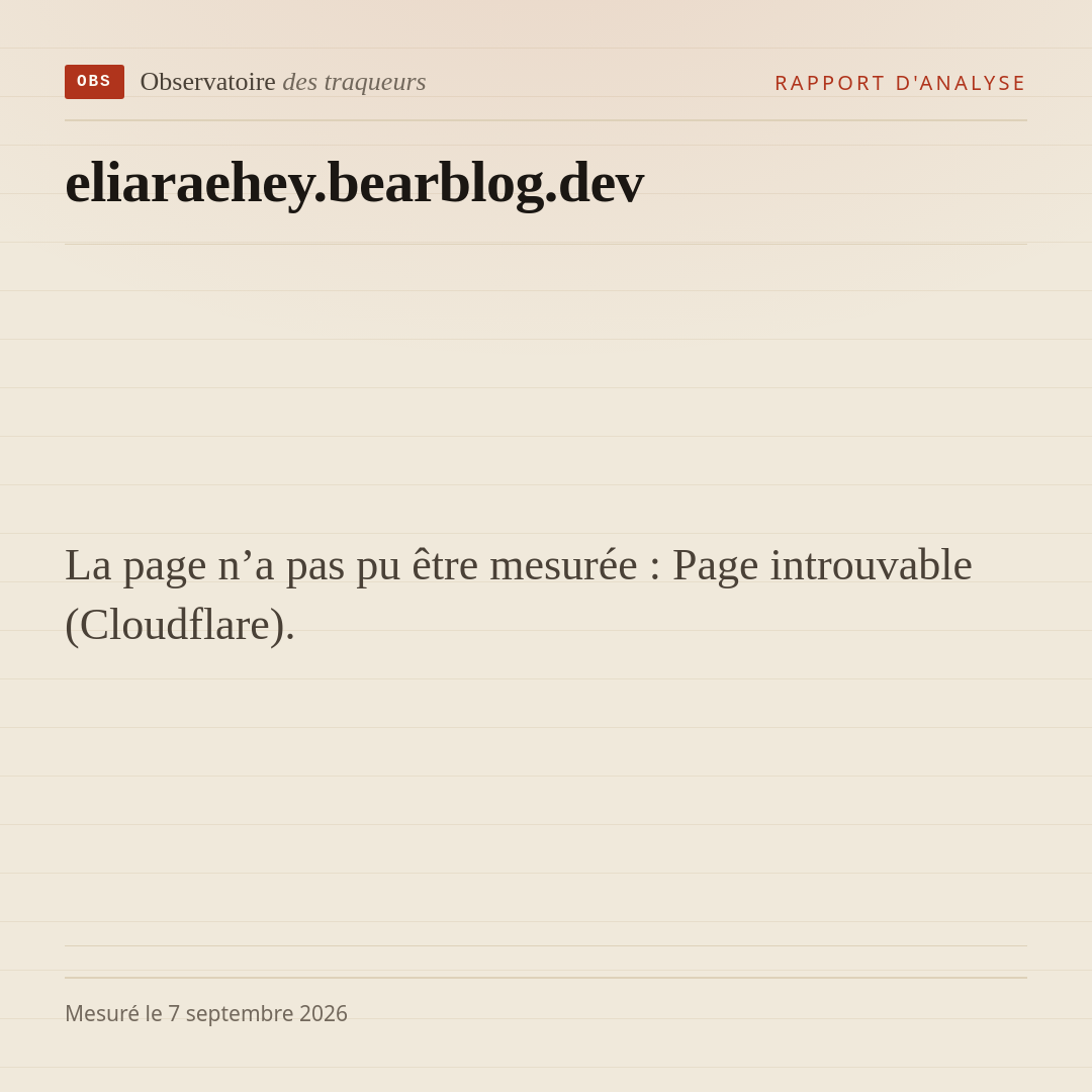 La page n’a pas pu être mesurée : Page introuvable (Cloudflare).