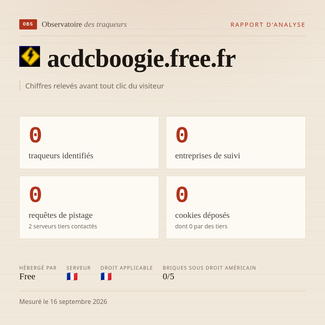 acdcboogie.free.fr : 0 traqueurs identifiés, 0 entreprises de suivi, 0 requêtes de pistage. Chiffres relevés avant tout clic du visiteur.