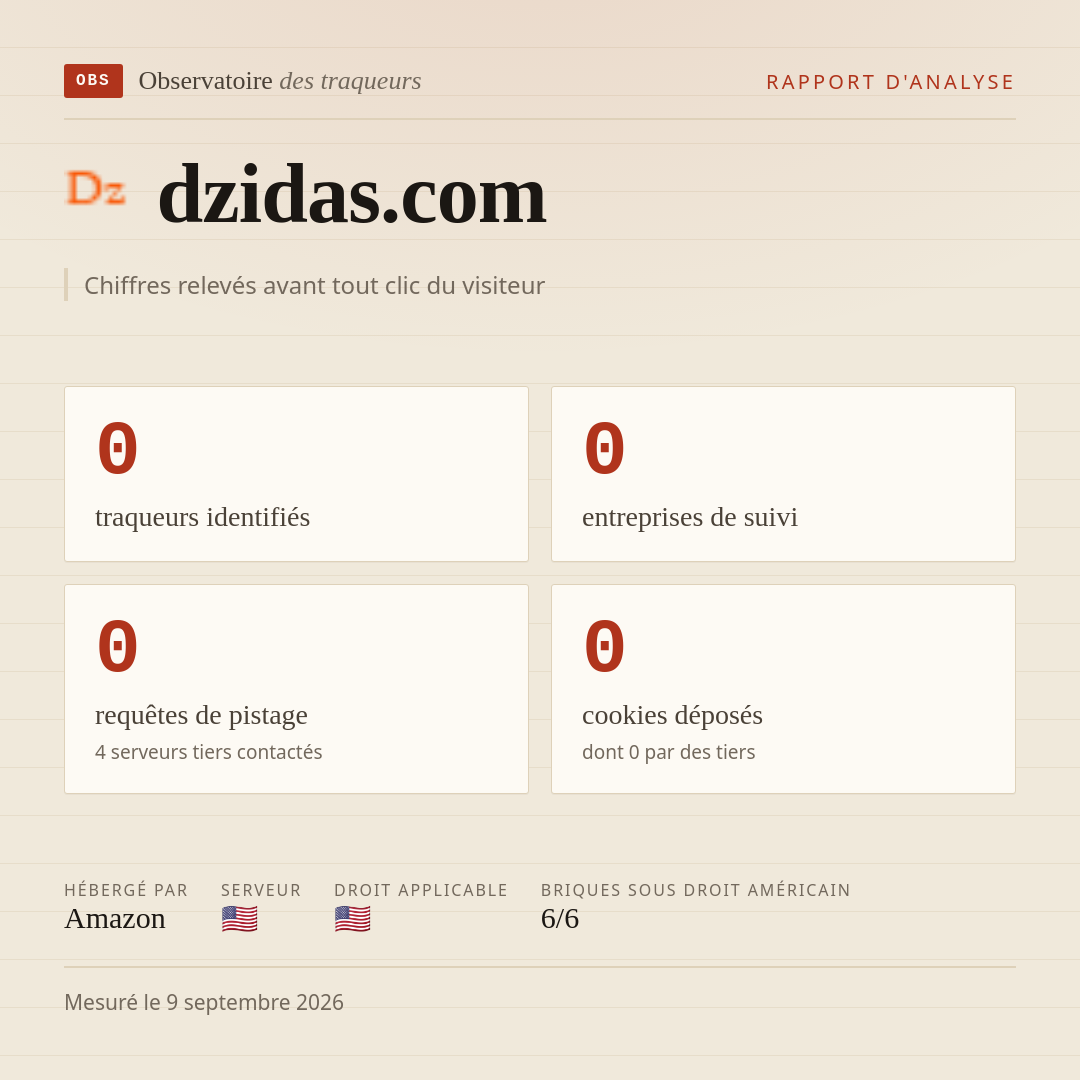 dzidas.com : 0 traqueurs identifiés, 0 entreprises de suivi, 0 requêtes de pistage. Chiffres relevés avant tout clic du visiteur.