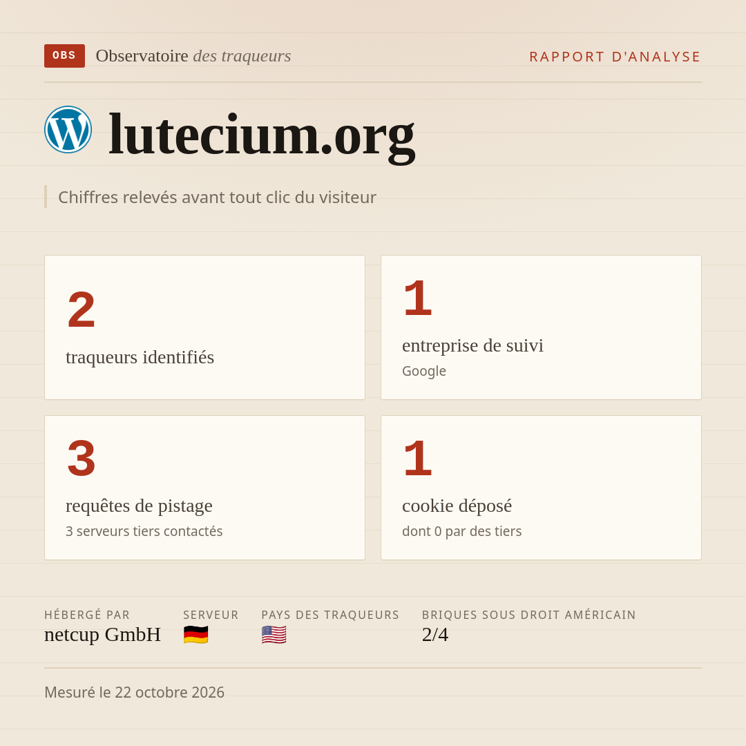 lutecium.org : 2 traqueurs identifiés, 1 entreprise de suivi, 3 requêtes de pistage. Chiffres relevés avant tout clic du visiteur.