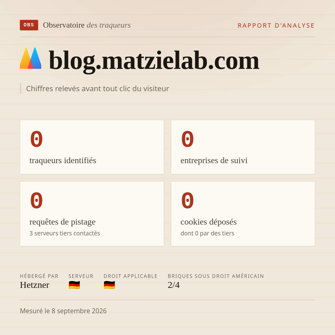 blog.matzielab.com : 0 traqueurs identifiés, 0 entreprises de suivi, 0 requêtes de pistage. Chiffres relevés avant tout clic du visiteur.