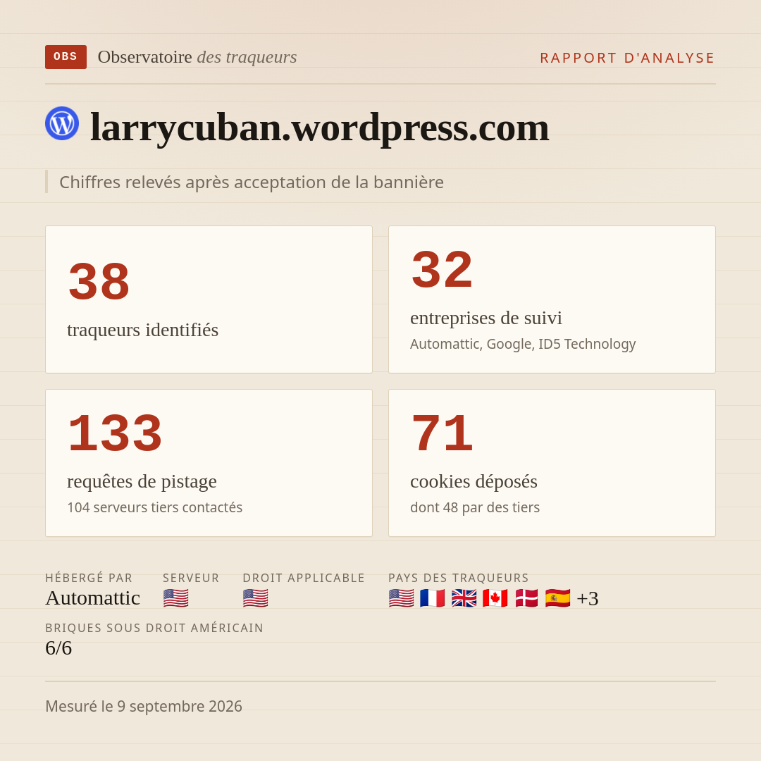 larrycuban.wordpress.com : 38 traqueurs identifiés, 32 entreprises de suivi, 133 requêtes de pistage. Chiffres relevés après acceptation de la bannière.
