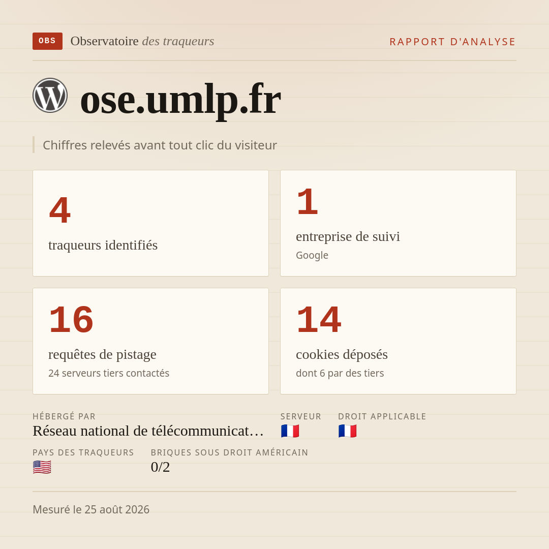 ose.umlp.fr : 4 traqueurs identifiés, 1 entreprise de suivi, 16 requêtes de pistage. Chiffres relevés avant tout clic du visiteur.