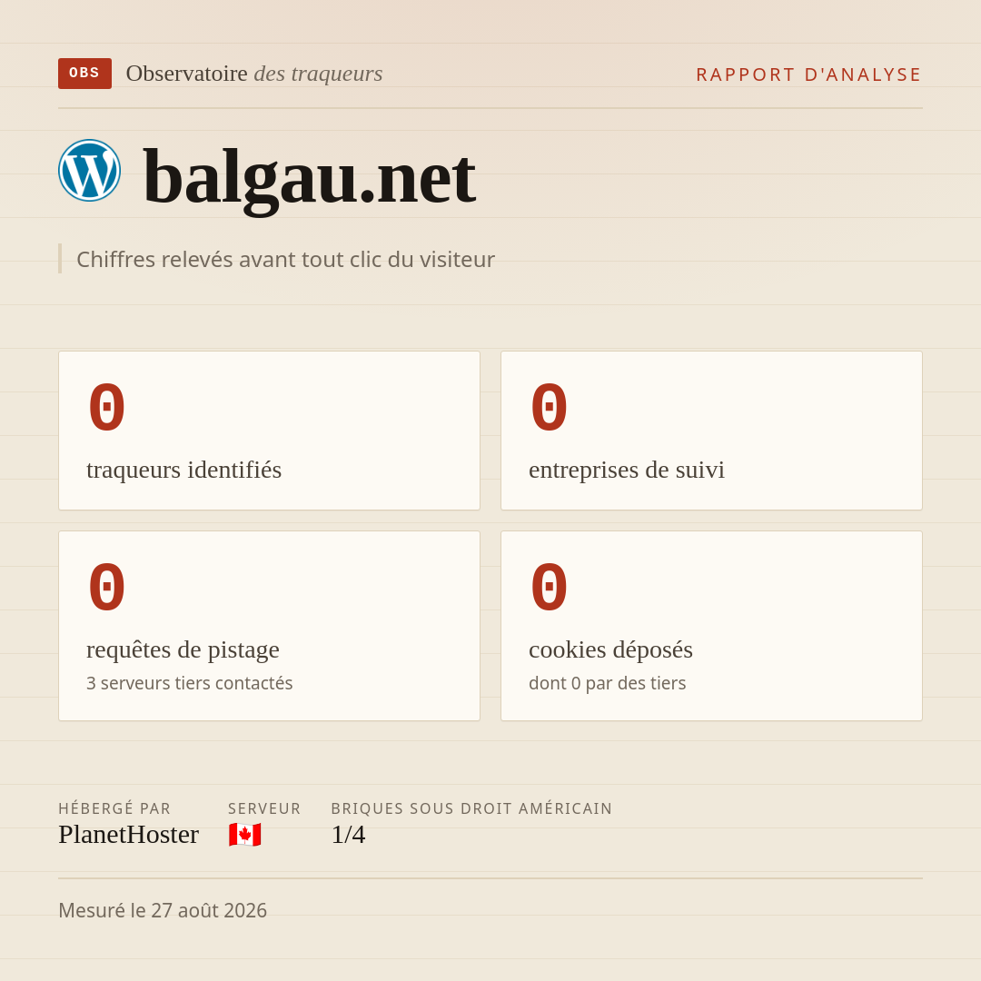 balgau.net : 0 traqueurs identifiés, 0 entreprises de suivi, 0 requêtes de pistage. Chiffres relevés avant tout clic du visiteur.
