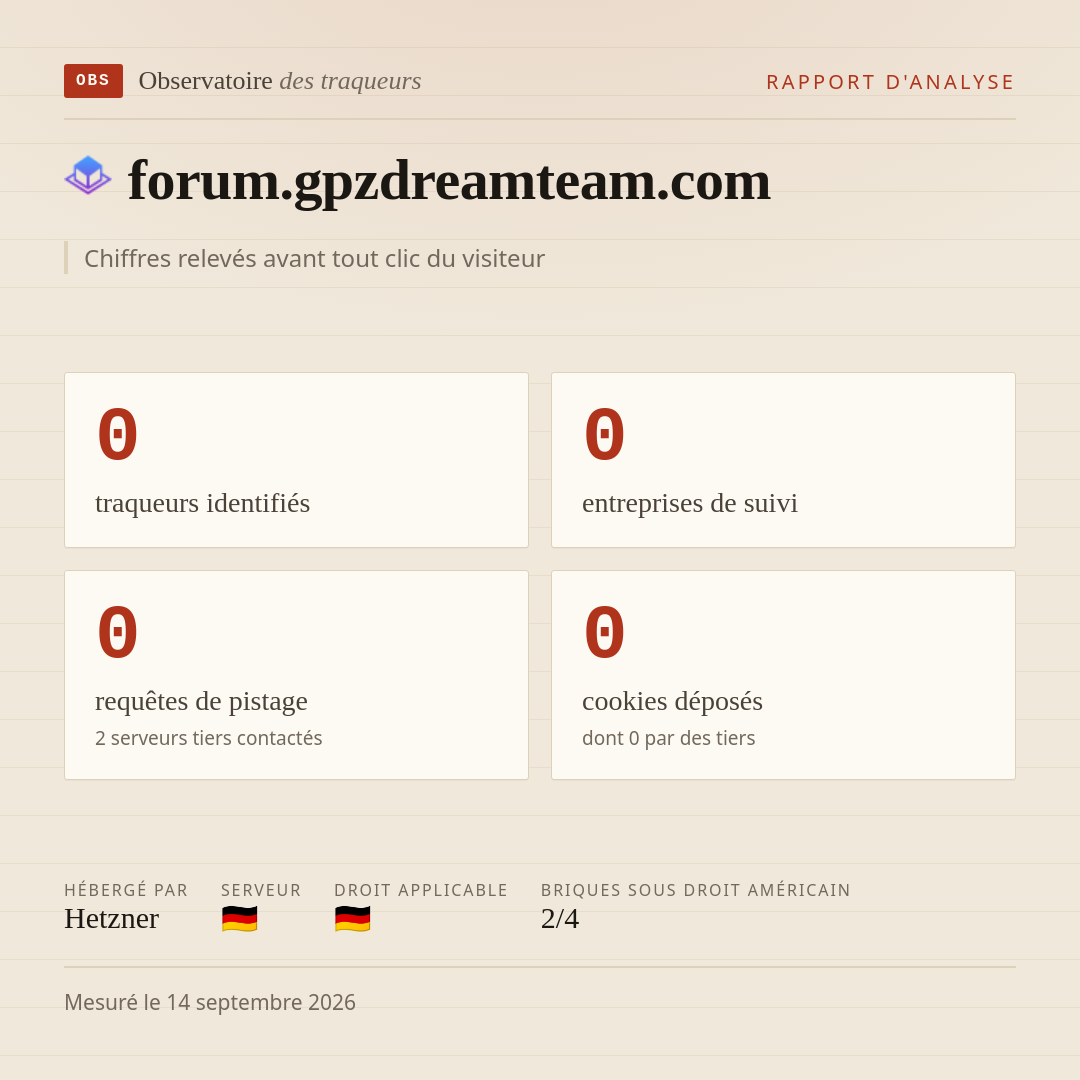 forum.gpzdreamteam.com : 0 traqueurs identifiés, 0 entreprises de suivi, 0 requêtes de pistage. Chiffres relevés avant tout clic du visiteur.