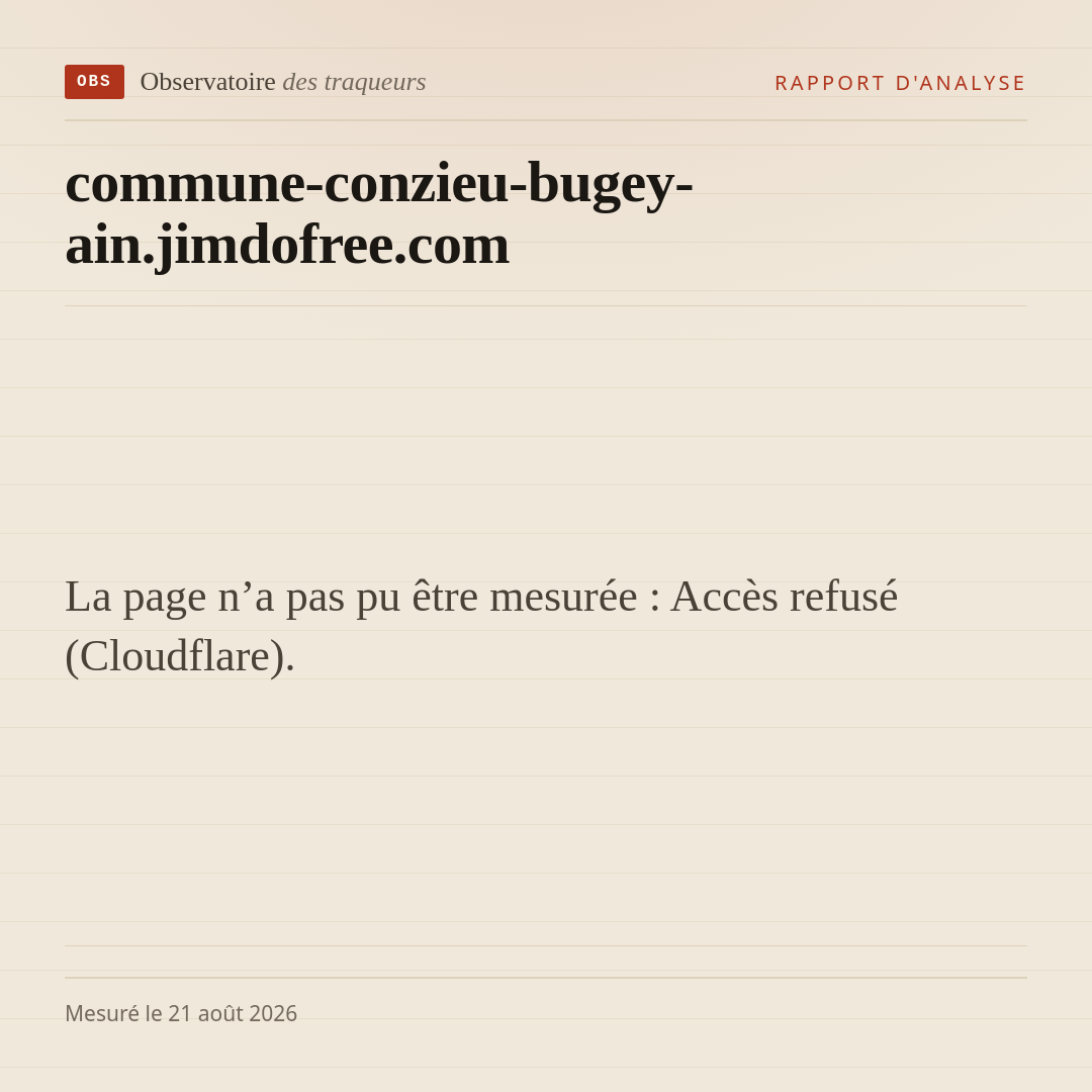 La page n’a pas pu être mesurée : Accès refusé (Cloudflare).