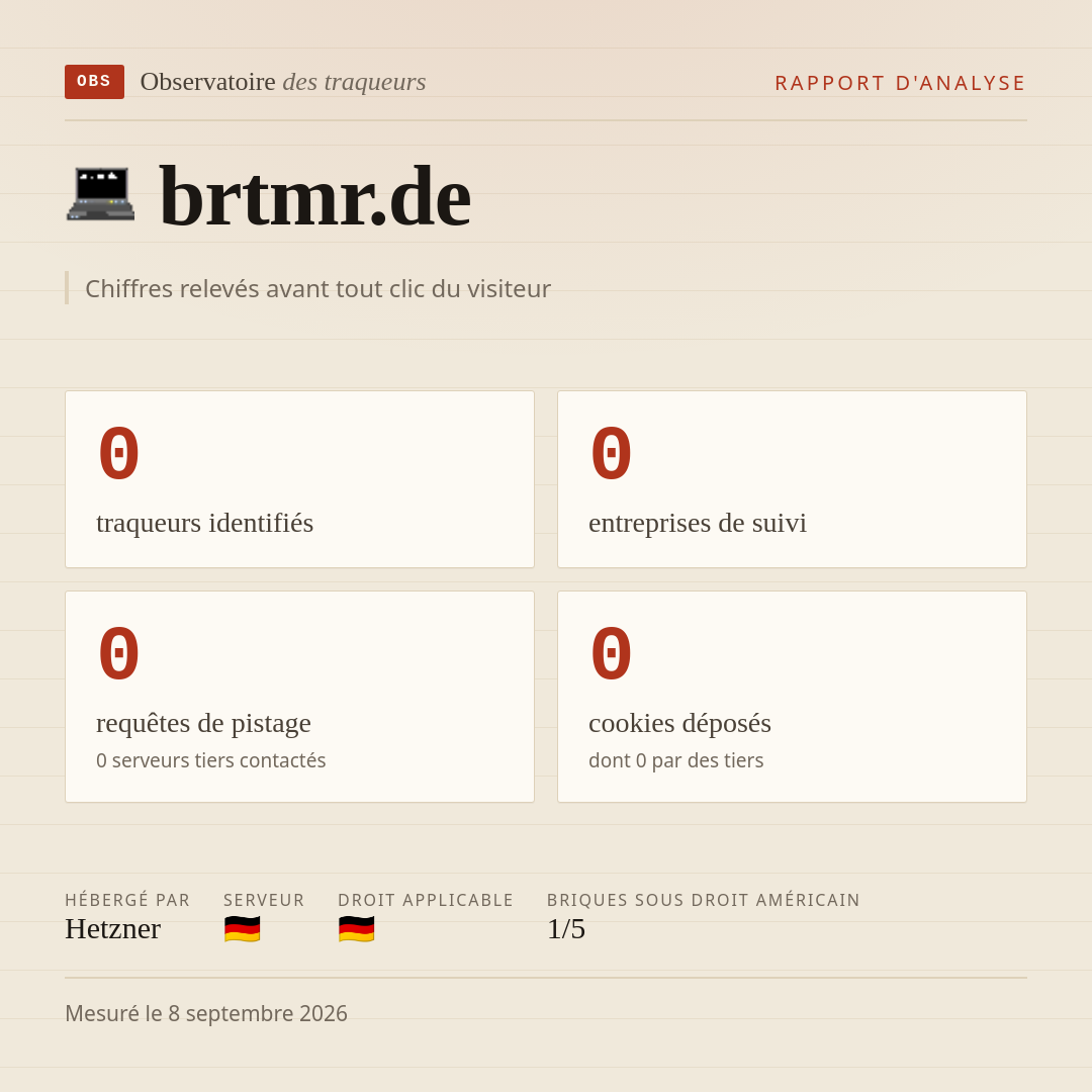brtmr.de : 0 traqueurs identifiés, 0 entreprises de suivi, 0 requêtes de pistage. Chiffres relevés avant tout clic du visiteur.