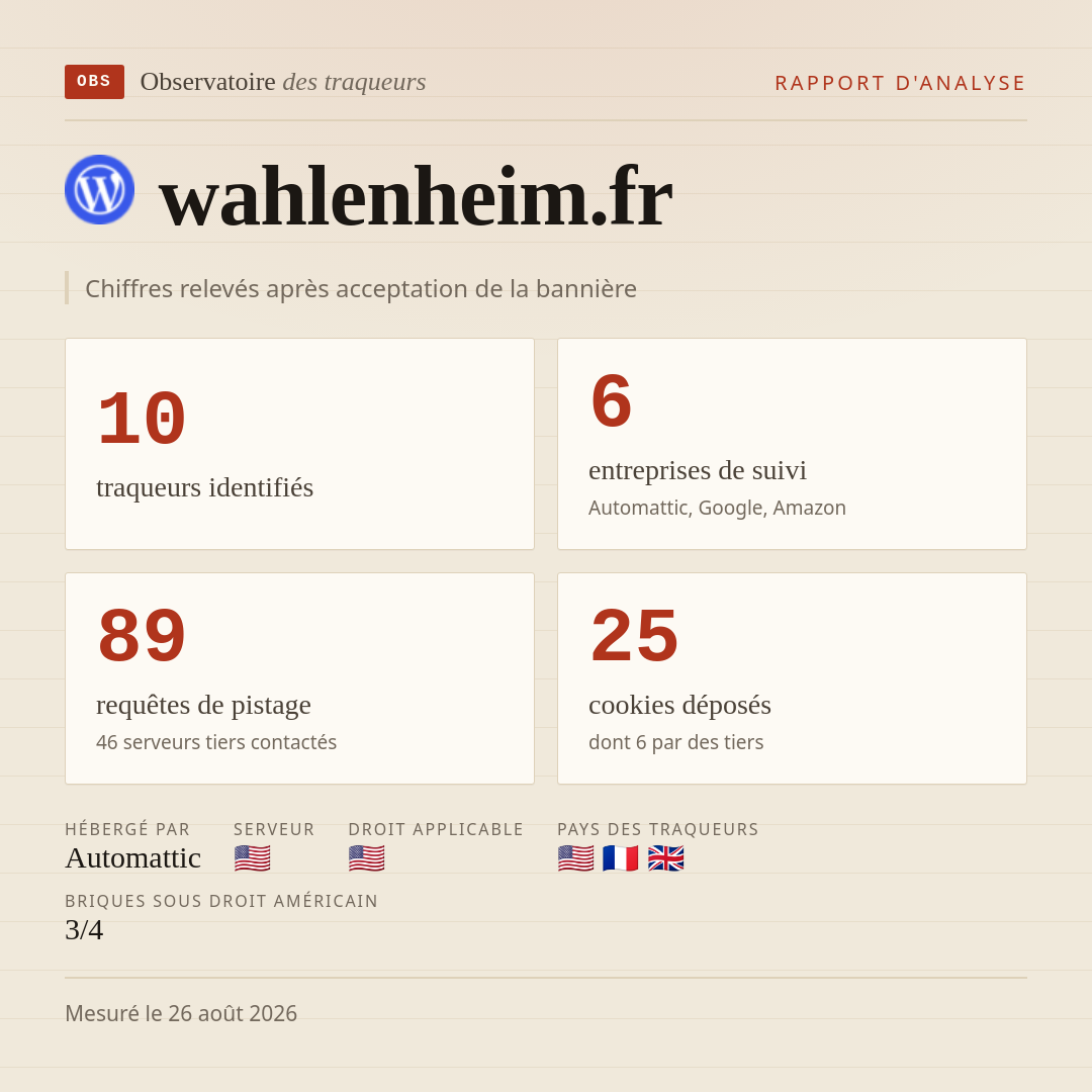 wahlenheim.fr : 10 traqueurs identifiés, 6 entreprises de suivi, 89 requêtes de pistage. Chiffres relevés après acceptation de la bannière.
