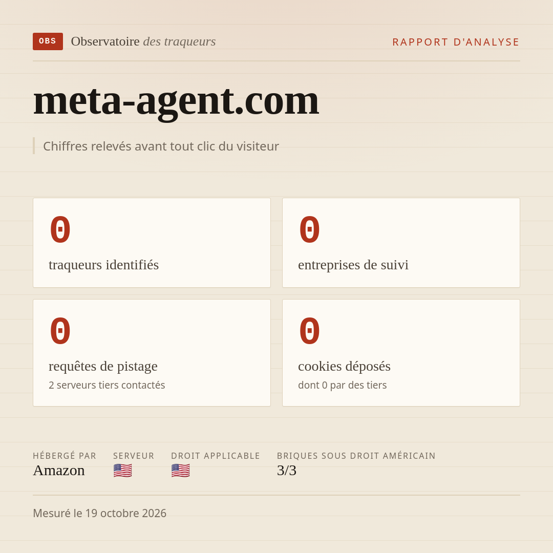 meta-agent.com : 0 traqueurs identifiés, 0 entreprises de suivi, 0 requêtes de pistage. Chiffres relevés avant tout clic du visiteur.