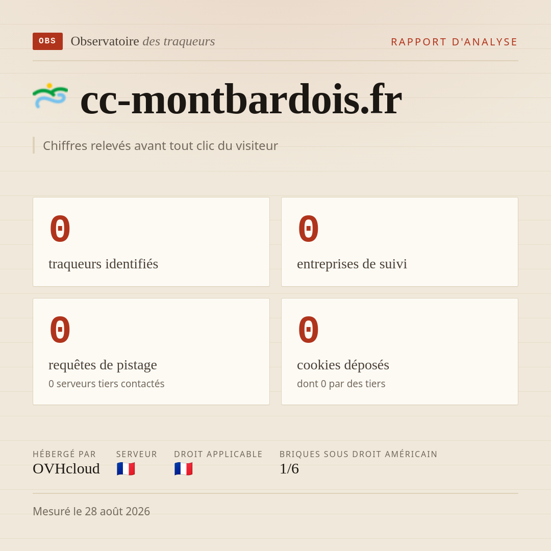 cc-montbardois.fr : 0 traqueurs identifiés, 0 entreprises de suivi, 0 requêtes de pistage. Chiffres relevés avant tout clic du visiteur.