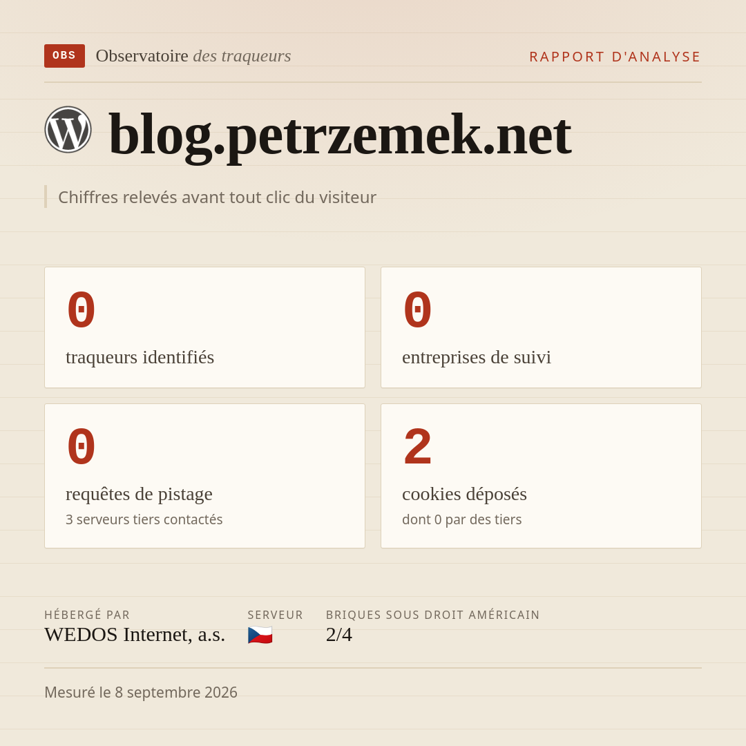 blog.petrzemek.net : 0 traqueurs identifiés, 0 entreprises de suivi, 0 requêtes de pistage. Chiffres relevés avant tout clic du visiteur.
