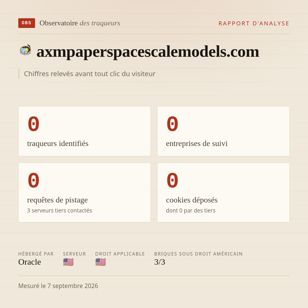 axmpaperspacescalemodels.com : 0 traqueurs identifiés, 0 entreprises de suivi, 0 requêtes de pistage. Chiffres relevés avant tout clic du visiteur.
