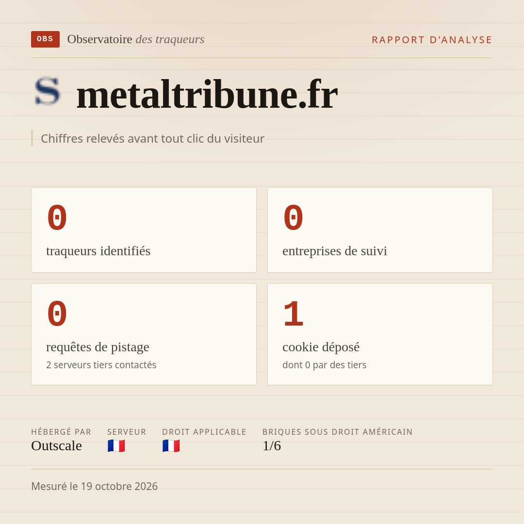 metaltribune.fr : 0 traqueurs identifiés, 0 entreprises de suivi, 0 requêtes de pistage. Chiffres relevés avant tout clic du visiteur.