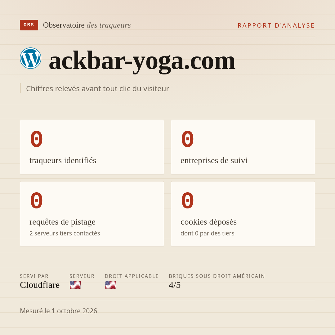 ackbar-yoga.com : 0 traqueurs identifiés, 0 entreprises de suivi, 0 requêtes de pistage. Chiffres relevés avant tout clic du visiteur.