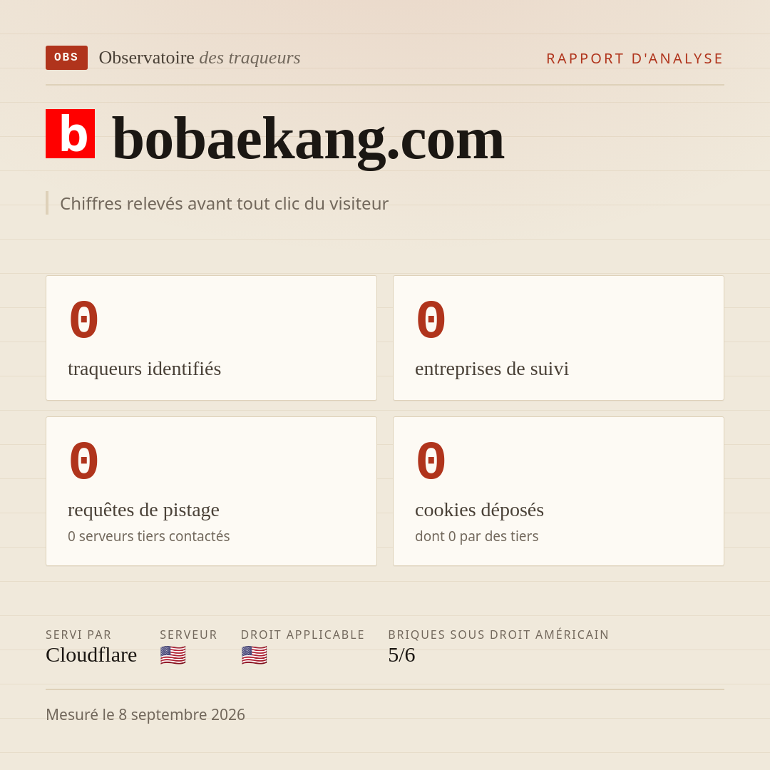 bobaekang.com : 0 traqueurs identifiés, 0 entreprises de suivi, 0 requêtes de pistage. Chiffres relevés avant tout clic du visiteur.