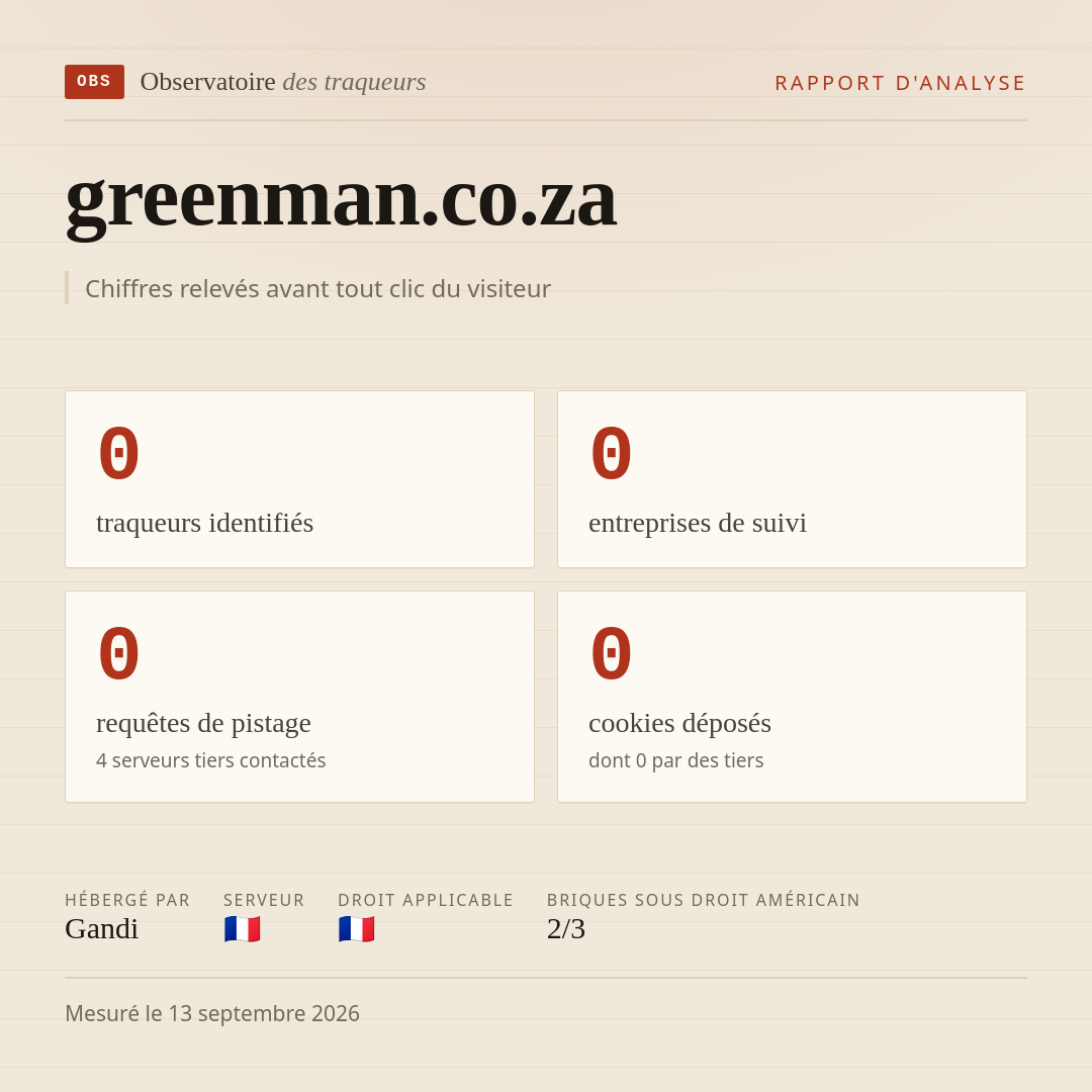 greenman.co.za : 0 traqueurs identifiés, 0 entreprises de suivi, 0 requêtes de pistage. Chiffres relevés avant tout clic du visiteur.
