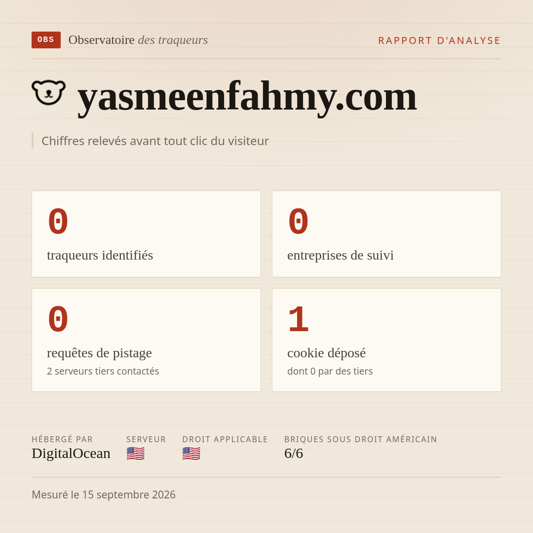 yasmeenfahmy.com : 0 traqueurs identifiés, 0 entreprises de suivi, 0 requêtes de pistage. Chiffres relevés avant tout clic du visiteur.