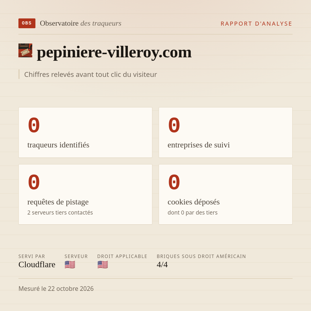 pepiniere-villeroy.com : 0 traqueurs identifiés, 0 entreprises de suivi, 0 requêtes de pistage. Chiffres relevés avant tout clic du visiteur.