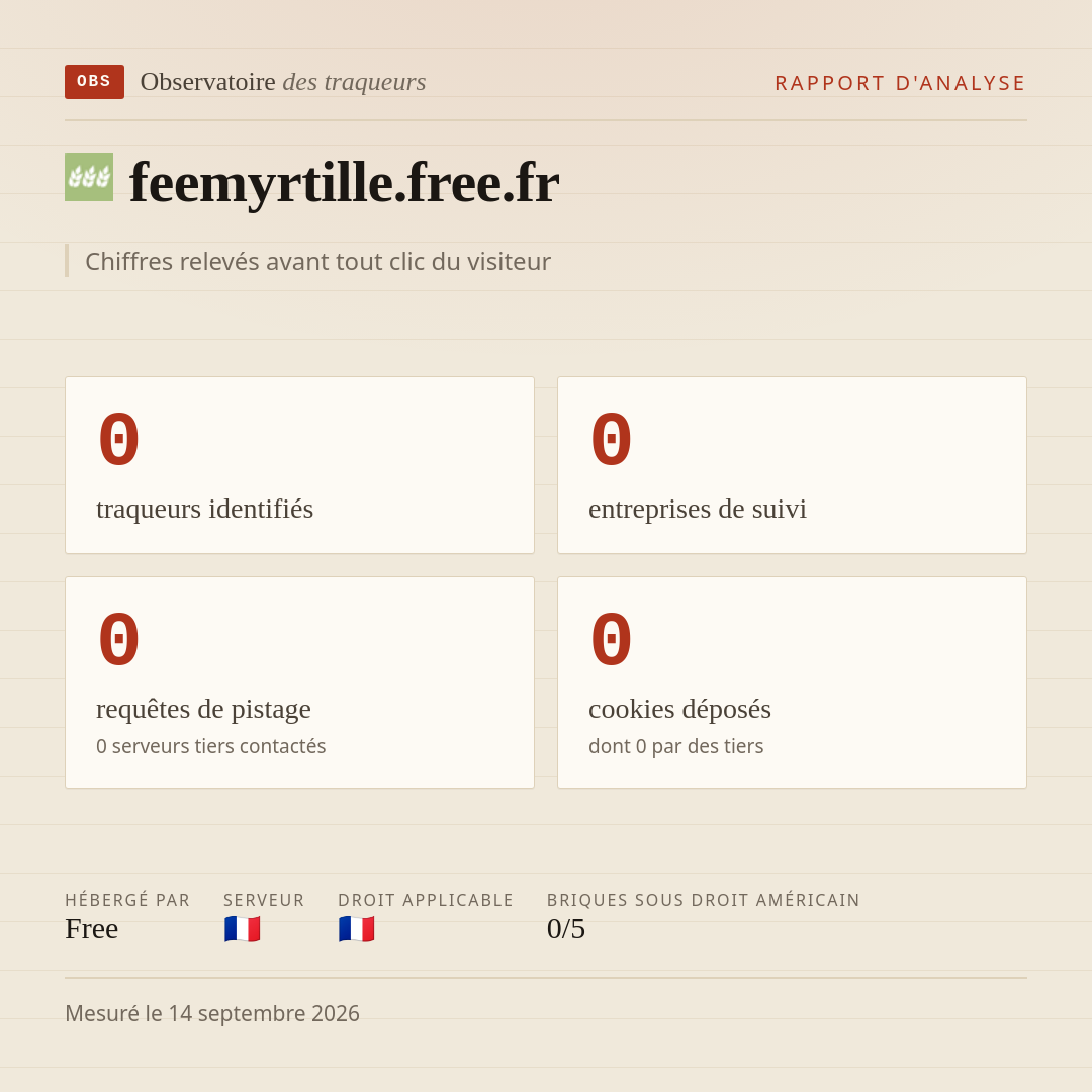 feemyrtille.free.fr : 0 traqueurs identifiés, 0 entreprises de suivi, 0 requêtes de pistage. Chiffres relevés avant tout clic du visiteur.