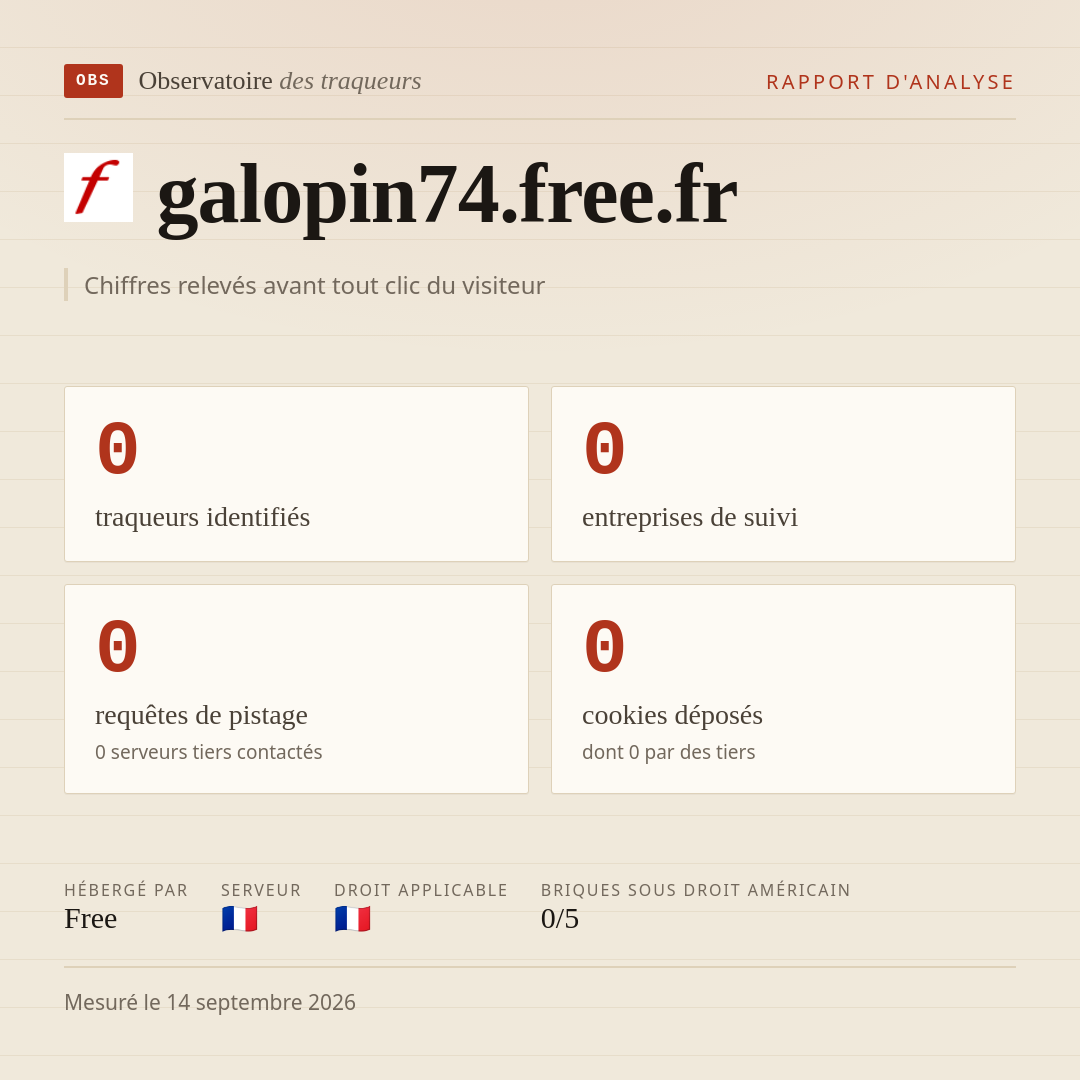galopin74.free.fr : 0 traqueurs identifiés, 0 entreprises de suivi, 0 requêtes de pistage. Chiffres relevés avant tout clic du visiteur.