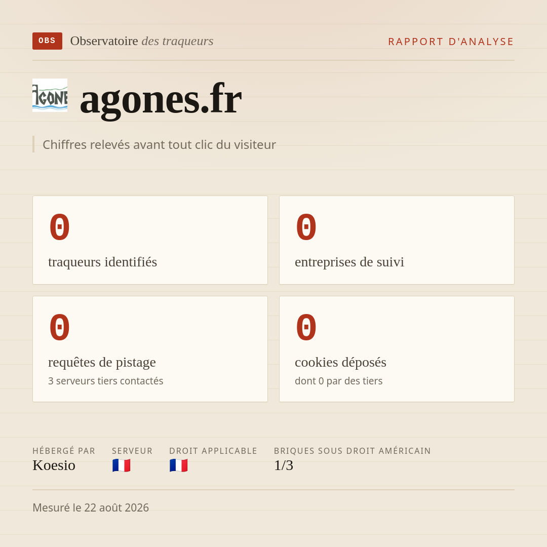 agones.fr : 0 traqueurs identifiés, 0 entreprises de suivi, 0 requêtes de pistage. Chiffres relevés avant tout clic du visiteur.