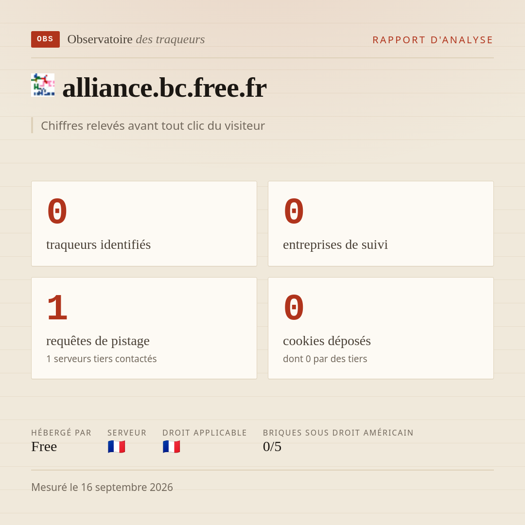 alliance.bc.free.fr : 0 traqueurs identifiés, 0 entreprises de suivi, 1 requêtes de pistage. Chiffres relevés avant tout clic du visiteur.
