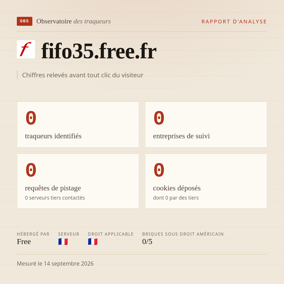 fifo35.free.fr : 0 traqueurs identifiés, 0 entreprises de suivi, 0 requêtes de pistage. Chiffres relevés avant tout clic du visiteur.
