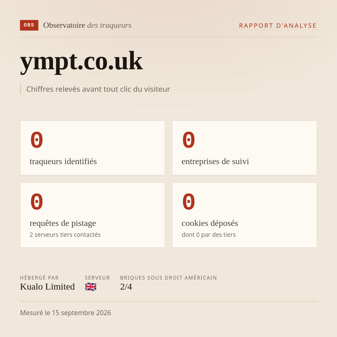 ympt.co.uk : 0 traqueurs identifiés, 0 entreprises de suivi, 0 requêtes de pistage. Chiffres relevés avant tout clic du visiteur.