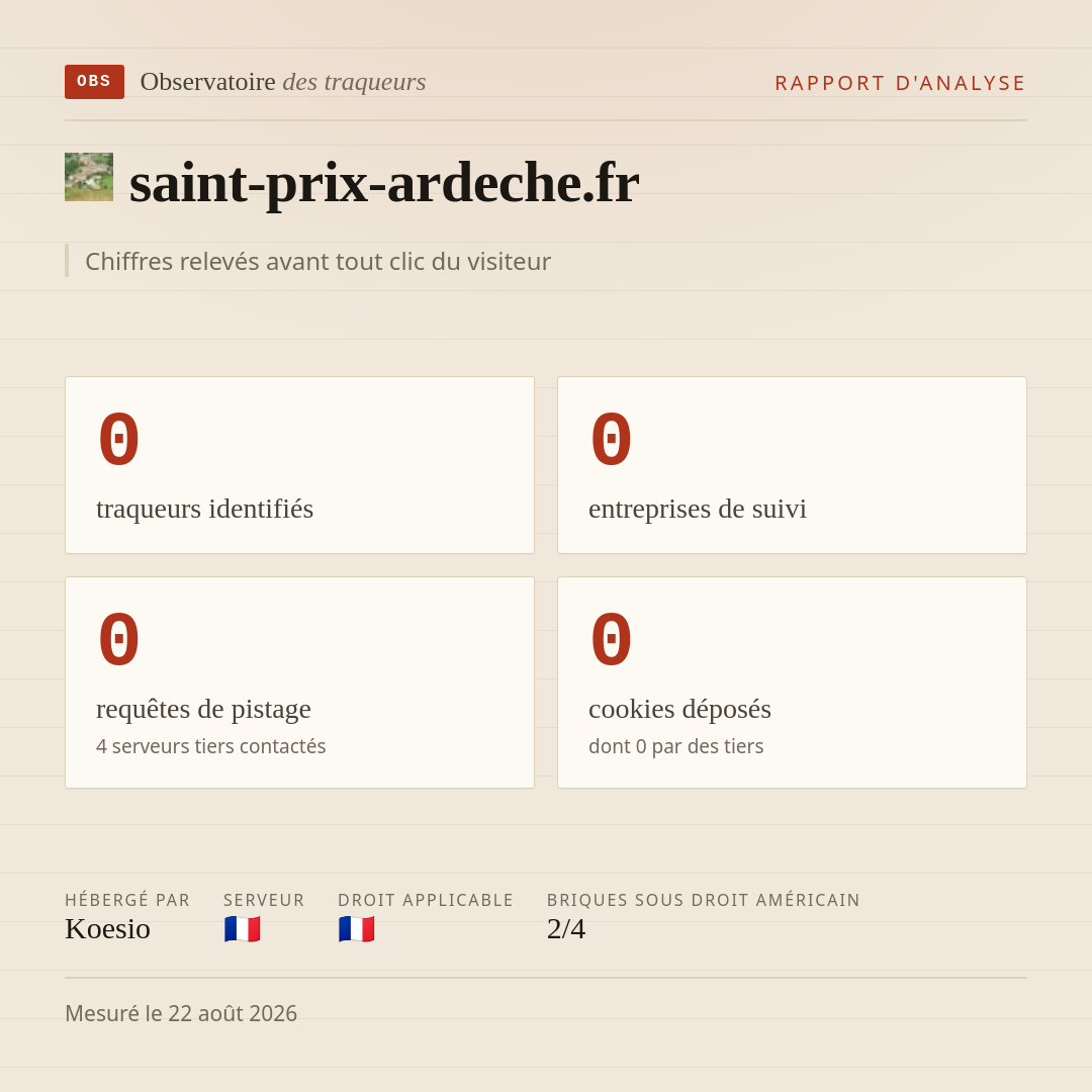 saint-prix-ardeche.fr : 0 traqueurs identifiés, 0 entreprises de suivi, 0 requêtes de pistage. Chiffres relevés avant tout clic du visiteur.