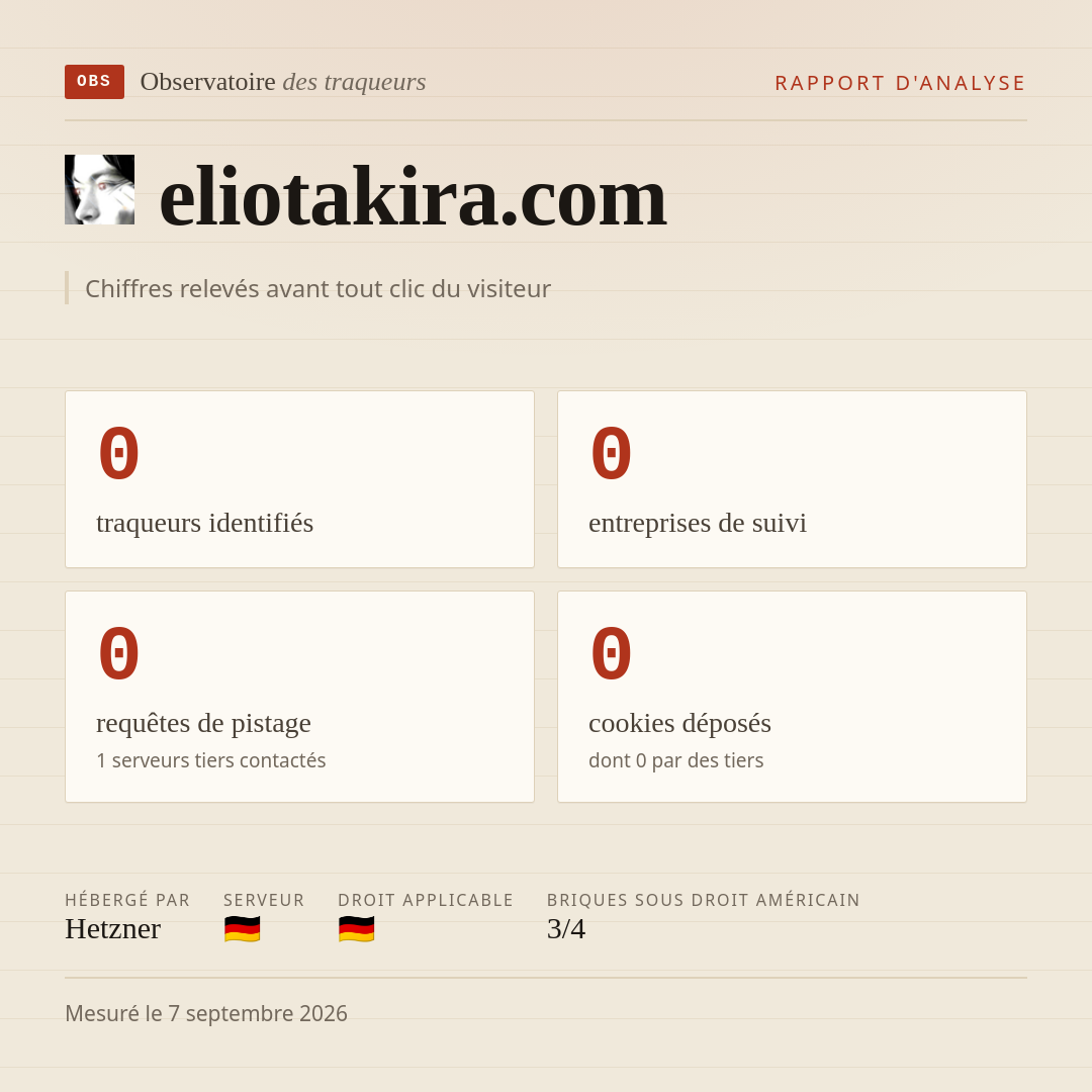 eliotakira.com : 0 traqueurs identifiés, 0 entreprises de suivi, 0 requêtes de pistage. Chiffres relevés avant tout clic du visiteur.