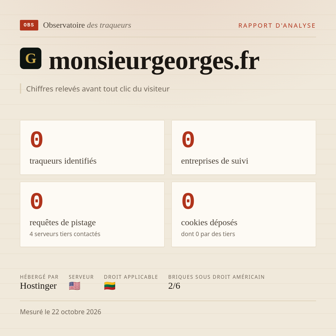 monsieurgeorges.fr : 0 traqueurs identifiés, 0 entreprises de suivi, 0 requêtes de pistage. Chiffres relevés avant tout clic du visiteur.