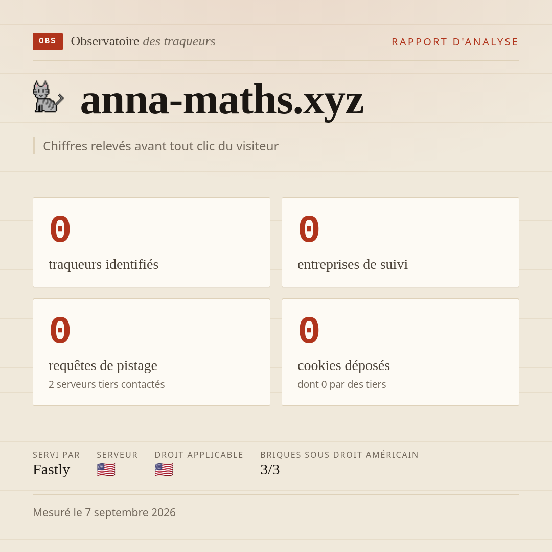 anna-maths.xyz : 0 traqueurs identifiés, 0 entreprises de suivi, 0 requêtes de pistage. Chiffres relevés avant tout clic du visiteur.