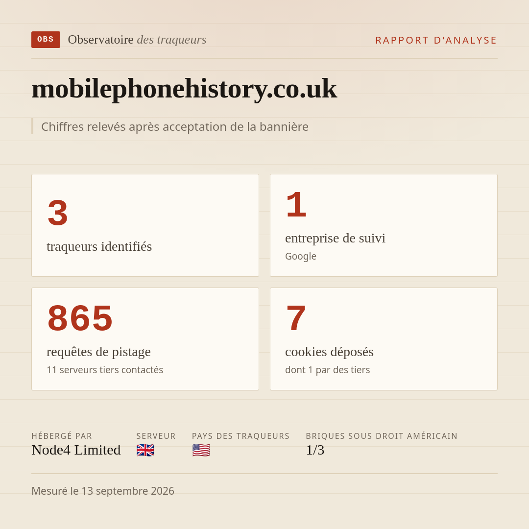 mobilephonehistory.co.uk : 3 traqueurs identifiés, 1 entreprise de suivi, 865 requêtes de pistage. Chiffres relevés après acceptation de la bannière.