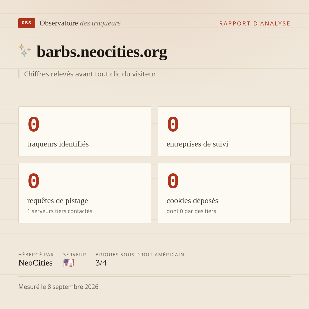 barbs.neocities.org : 0 traqueurs identifiés, 0 entreprises de suivi, 0 requêtes de pistage. Chiffres relevés avant tout clic du visiteur.