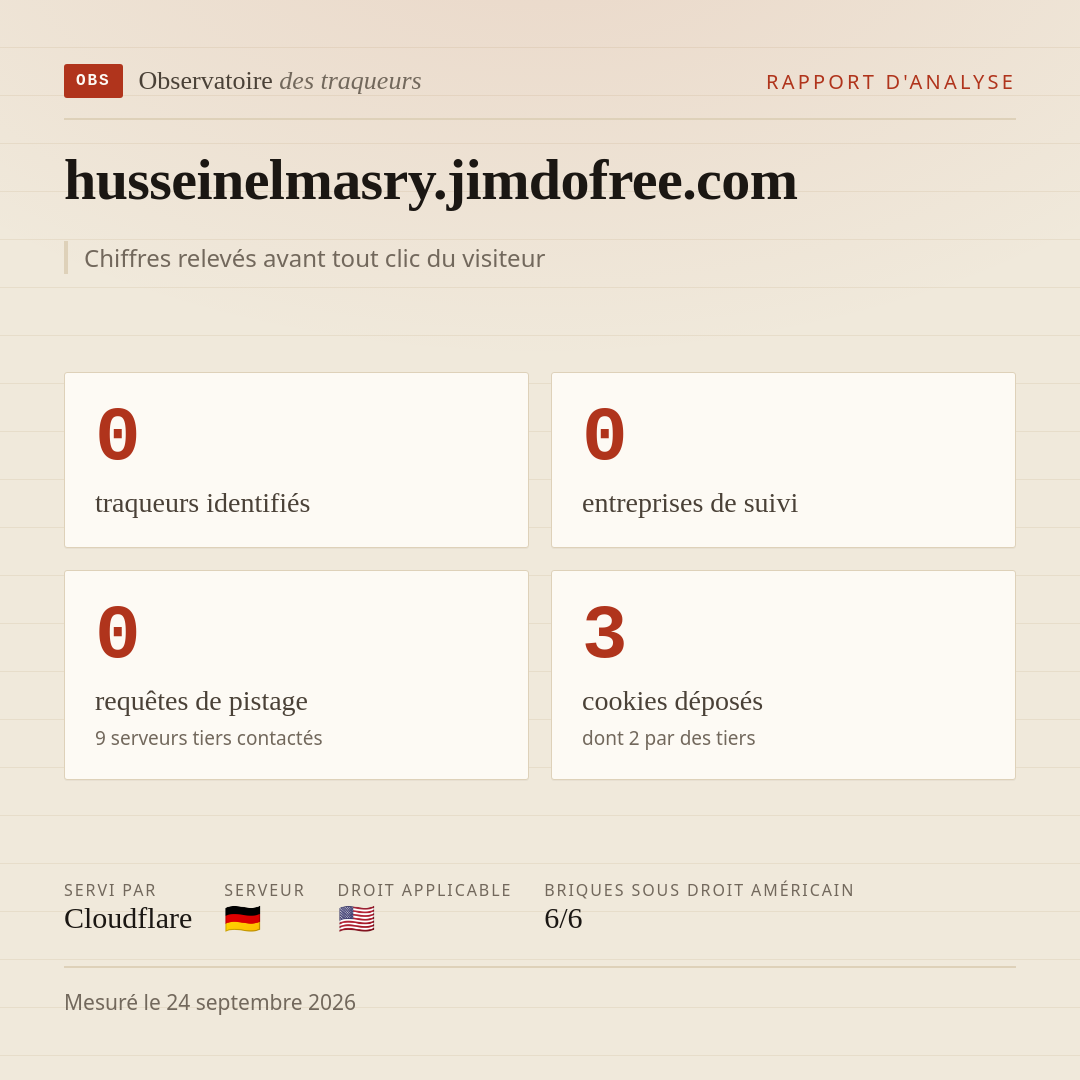 husseinelmasry.jimdofree.com : 0 traqueurs identifiés, 0 entreprises de suivi, 0 requêtes de pistage. Chiffres relevés avant tout clic du visiteur.