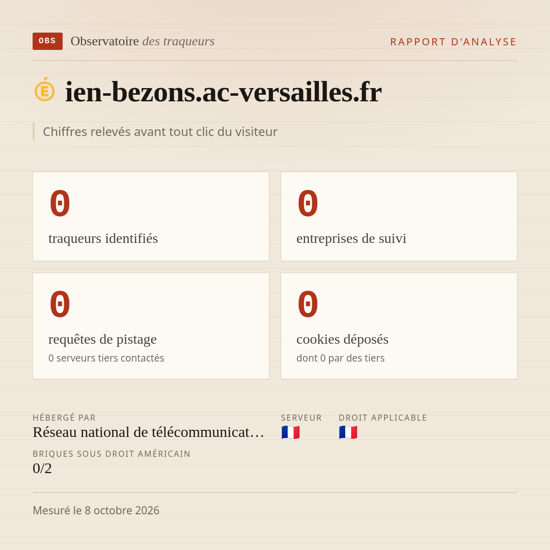 ien-bezons.ac-versailles.fr : 0 traqueurs identifiés, 0 entreprises de suivi, 0 requêtes de pistage. Chiffres relevés avant tout clic du visiteur.