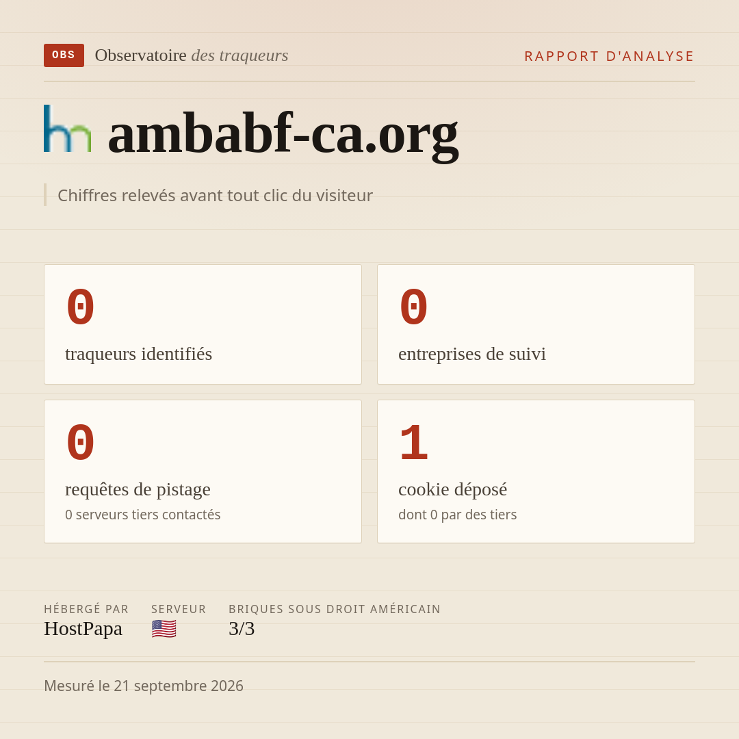 ambabf-ca.org : 0 traqueurs identifiés, 0 entreprises de suivi, 0 requêtes de pistage. Chiffres relevés avant tout clic du visiteur.