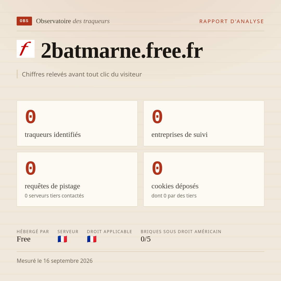 2batmarne.free.fr : 0 traqueurs identifiés, 0 entreprises de suivi, 0 requêtes de pistage. Chiffres relevés avant tout clic du visiteur.