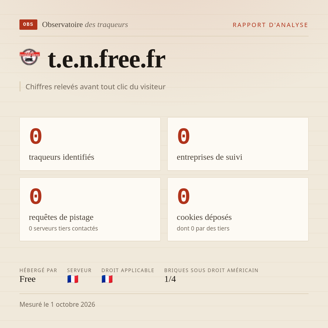 t.e.n.free.fr : 0 traqueurs identifiés, 0 entreprises de suivi, 0 requêtes de pistage. Chiffres relevés avant tout clic du visiteur.