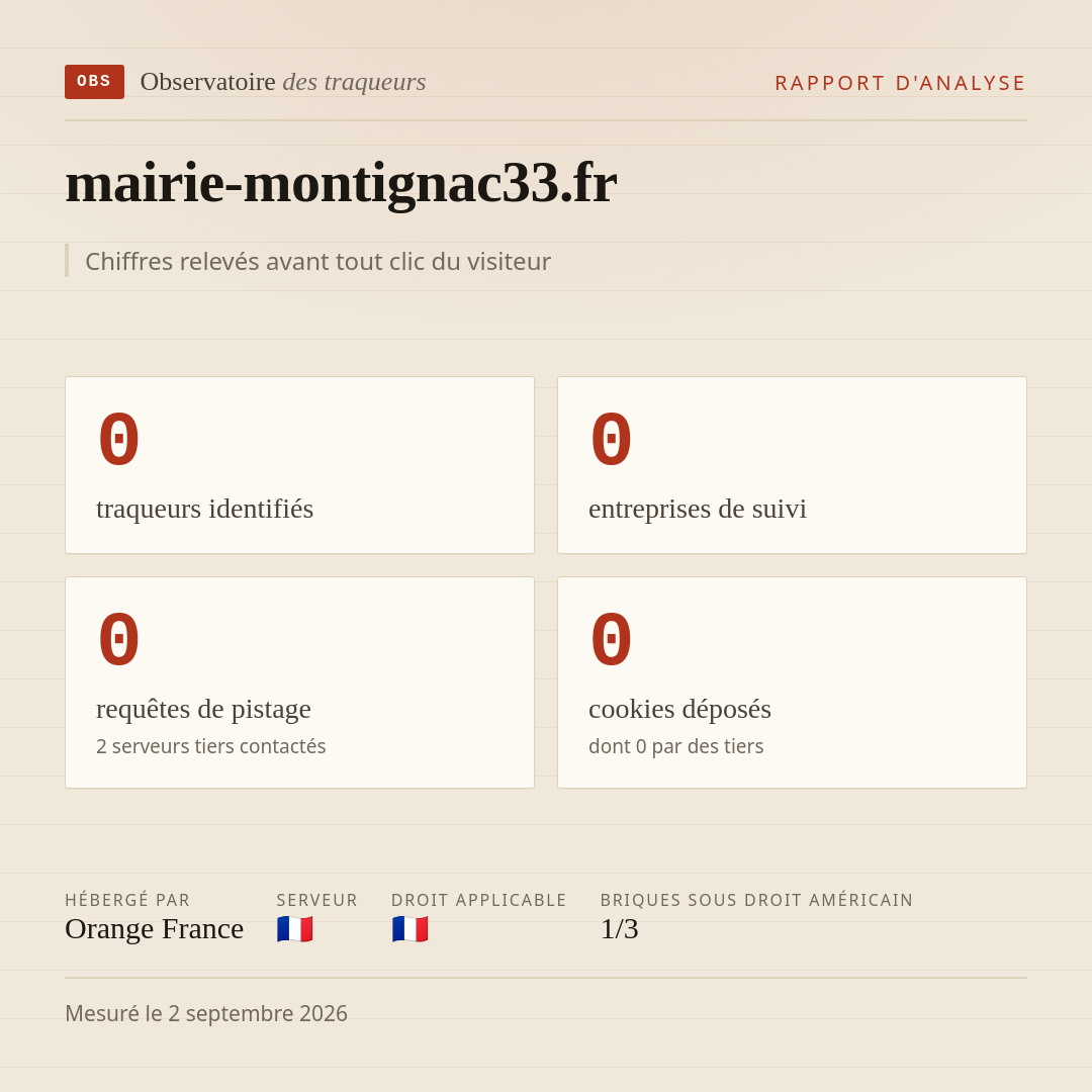 mairie-montignac33.fr : 0 traqueurs identifiés, 0 entreprises de suivi, 0 requêtes de pistage. Chiffres relevés avant tout clic du visiteur.