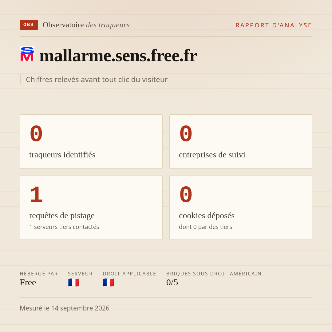 mallarme.sens.free.fr : 0 traqueurs identifiés, 0 entreprises de suivi, 1 requêtes de pistage. Chiffres relevés avant tout clic du visiteur.