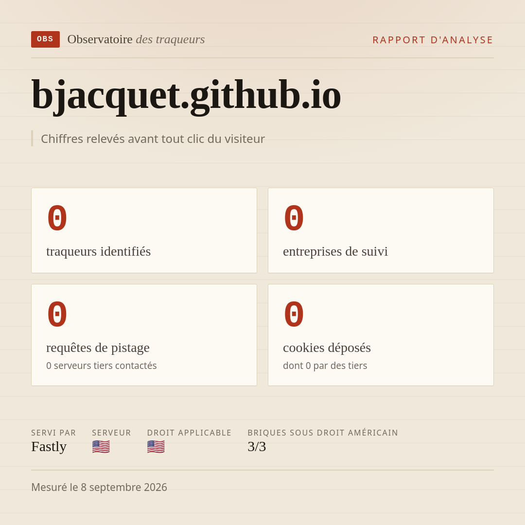 bjacquet.github.io : 0 traqueurs identifiés, 0 entreprises de suivi, 0 requêtes de pistage. Chiffres relevés avant tout clic du visiteur.
