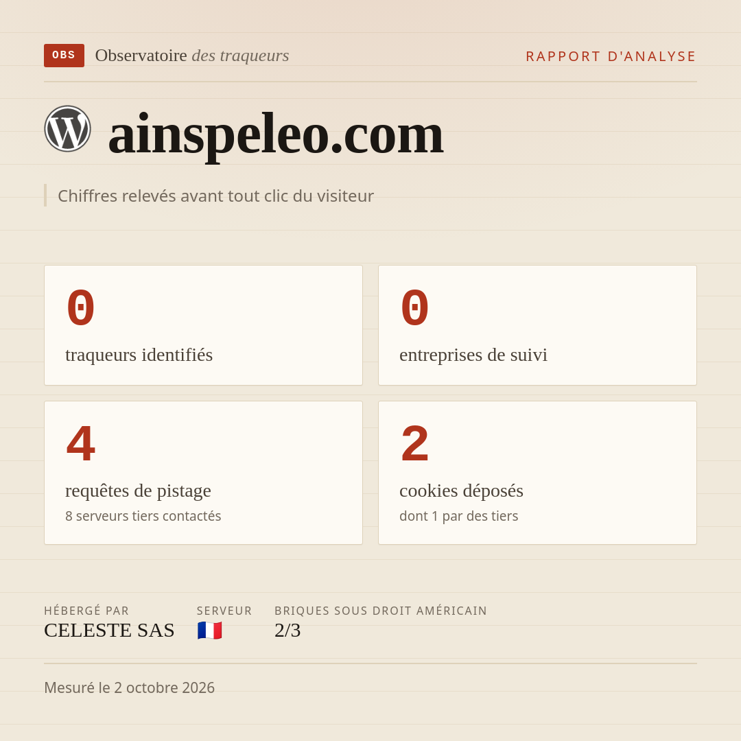 ainspeleo.com : 0 traqueurs identifiés, 0 entreprises de suivi, 4 requêtes de pistage. Chiffres relevés avant tout clic du visiteur.
