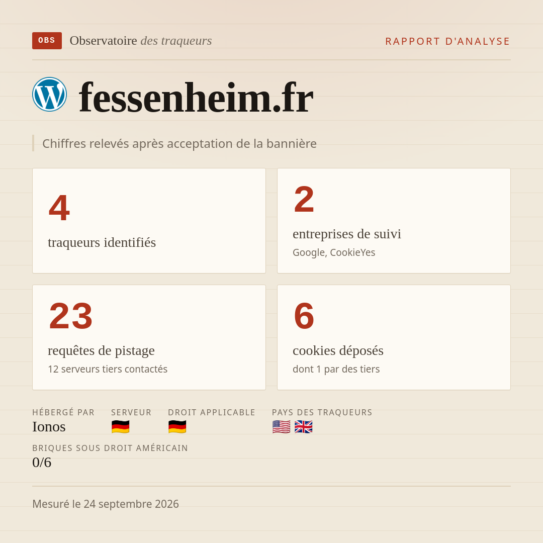 fessenheim.fr : 4 traqueurs identifiés, 2 entreprises de suivi, 23 requêtes de pistage. Chiffres relevés après acceptation de la bannière.