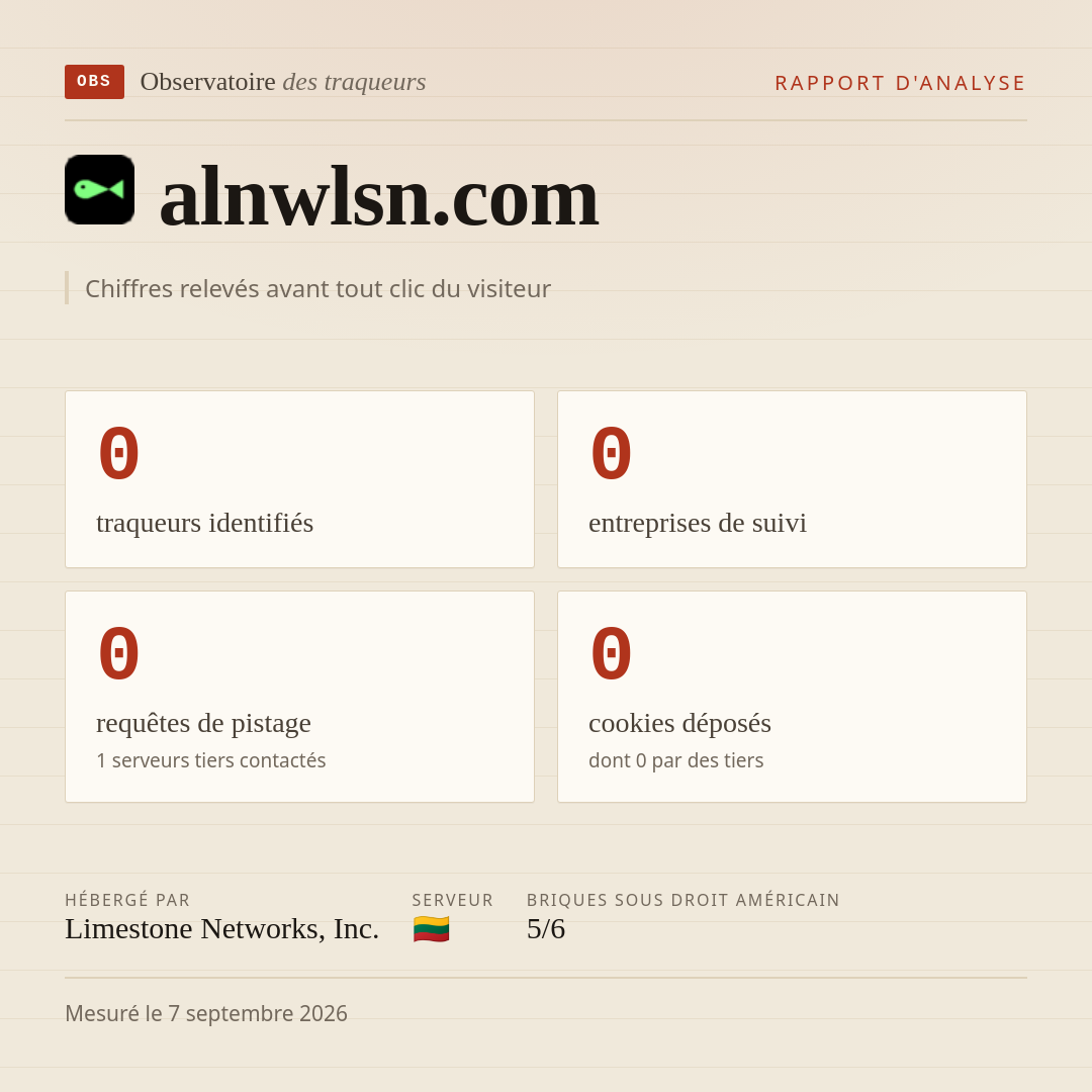 alnwlsn.com : 0 traqueurs identifiés, 0 entreprises de suivi, 0 requêtes de pistage. Chiffres relevés avant tout clic du visiteur.