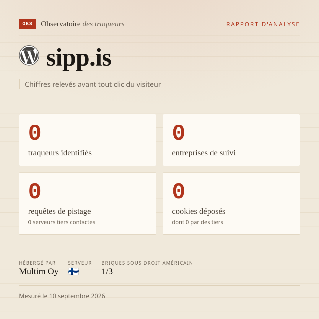 sipp.is : 0 traqueurs identifiés, 0 entreprises de suivi, 0 requêtes de pistage. Chiffres relevés avant tout clic du visiteur.