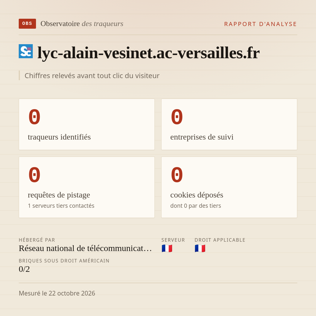 lyc-alain-vesinet.ac-versailles.fr : 0 traqueurs identifiés, 0 entreprises de suivi, 0 requêtes de pistage. Chiffres relevés avant tout clic du visiteur.